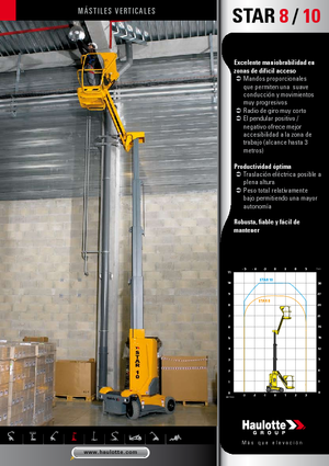 Plataformas verticales Haulotte Star 10