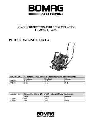 Planchas vibratorias de una dirección Bomag BP 25/50