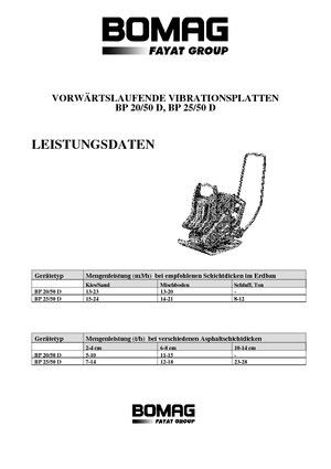 Planchas vibratorias de una dirección Bomag BP 25/50