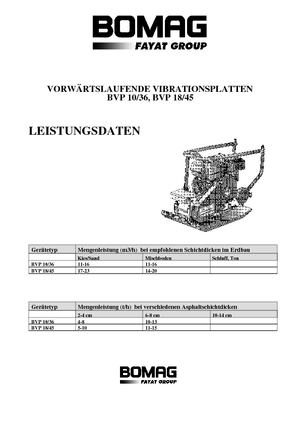 Planchas vibratorias de una dirección Bomag BVP 18/45