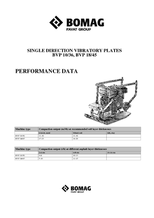 Planchas vibratorias de una dirección Bomag BVP 18/45