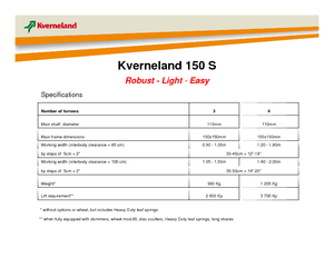 Arados Kverneland 150 S 85