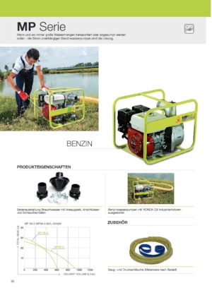 Grupos electrógenos diesel PRAMAC Lifter GBW 15y