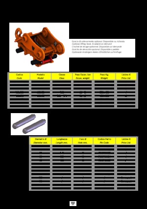 Acopladores rápidos TREVI BENNE ARH 30