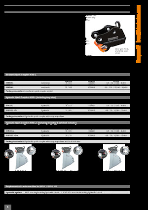 Acopladores rápidos Kinshofer KMS01L 