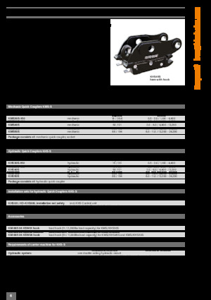 Acopladores rápidos Kinshofer KMS40-S