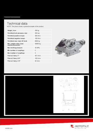 Acopladores rápidos Rototilt® QC70 
