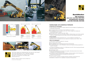 Reach stacker Hyster RS 46-30 IH