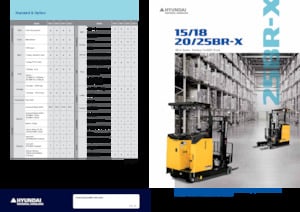 Carretillas elevadoras eléctricas Hyundai 20BR-X