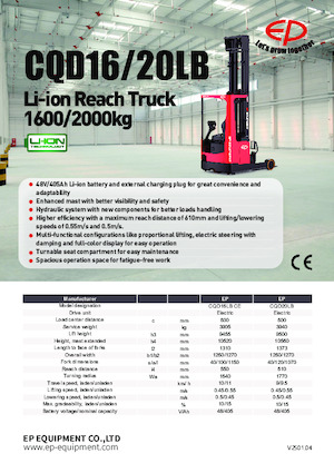 Carretillas elevadoras eléctricas EP CQD20LB