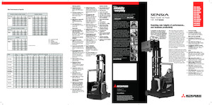 Carretillas elevadoras eléctricas Mitsubishi RB16N2HC 