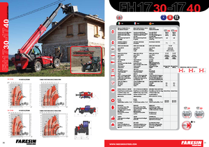 Manipuladoras telescópicas Faresin Handlers 17.3