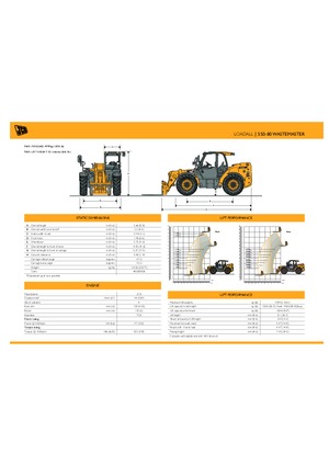 Manipuladoras telescópicas JCB 550-80