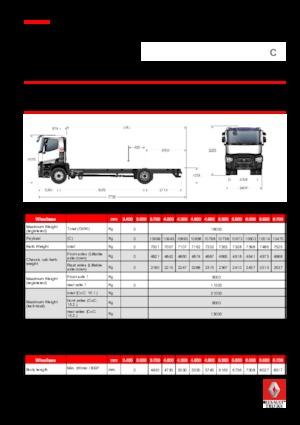 Chasis rígido Renault C 380.18 4X2 R E6