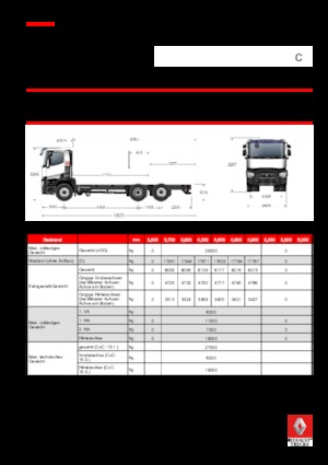 Chasis rígido Renault C 380.26 6X2 R E6