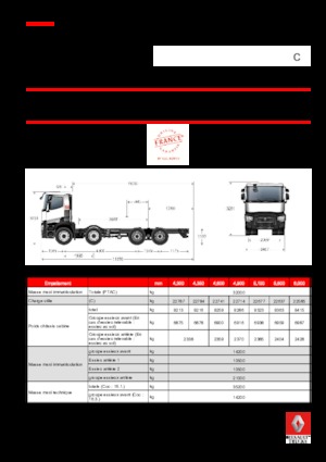 Chasis rígido Renault C 380.32 8X4 R XLOAD E6
