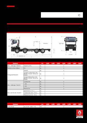 Chasis rígido Renault C 380 P8X2*6 E6 TAG 7.5T (11.5 + 7.5)