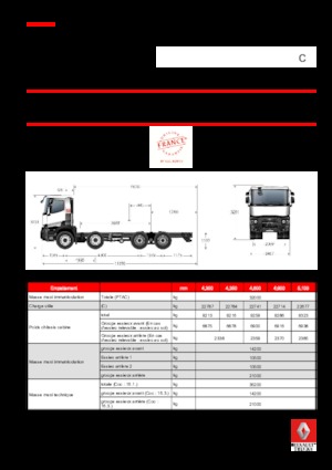 Chasis rígido Renault C 380 P8X4 XLOAD K E6