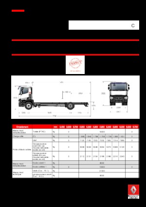 Chasis rígido Renault C 440.18 4X2 RK E6