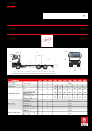 Chasis rígido Renault C 460.26 6X4 R E6