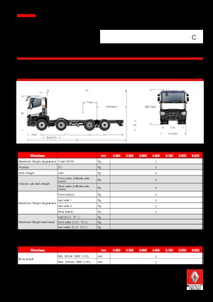 Chasis rígido Renault C 460 P8X2*6 E6 TAG 7.5T (11.5 + 7.5)