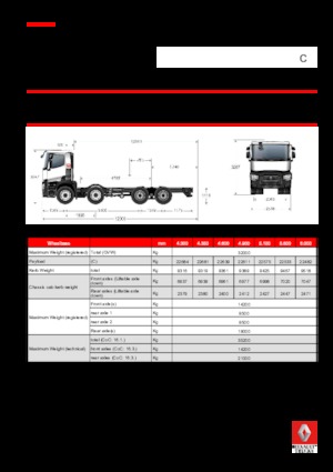 Chasis rígido Renault C 460 P8X4 XLOAD K E6