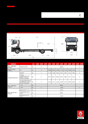 Chasis rígido Renault C 520.18 4X2 RK E6