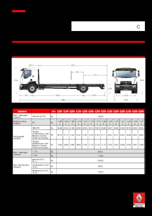 Chasis rígido Renault C CAB2300 250 4X2 R E6