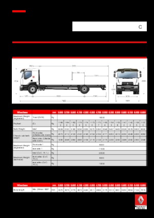 Chasis rígido Renault C CAB2300 280 4X2 R E6