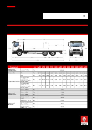 Chasis rígido Renault C CAB2300 280 6X2 R E6