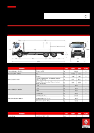 Chasis rígido Renault C CAB2300 280 P6X4 K E6