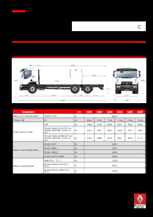 Chasis rígido Renault C CAB2300 320 6X4 R E6