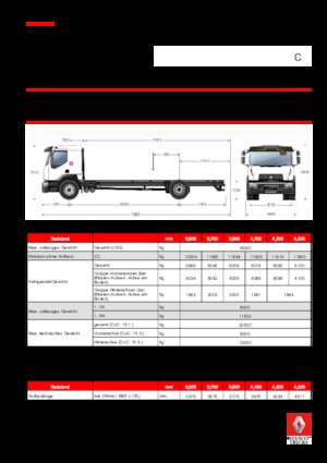 Chasis rígido Renault C CAB2300 320 P4X2 K E6