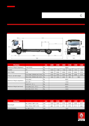 Chasis rígido Renault C CAB2300 320 P4X2 K E6