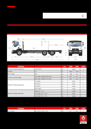 Chasis rígido Renault C CAB2300 320 P6X4 K E6