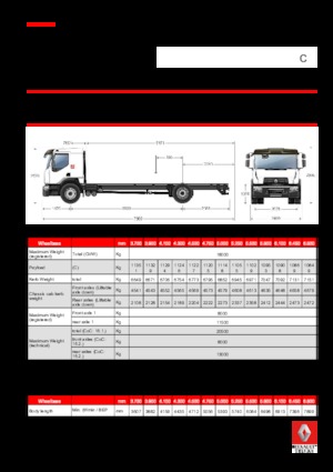 Chasis rígido Renault C CAB2300 430 4X2 R E6