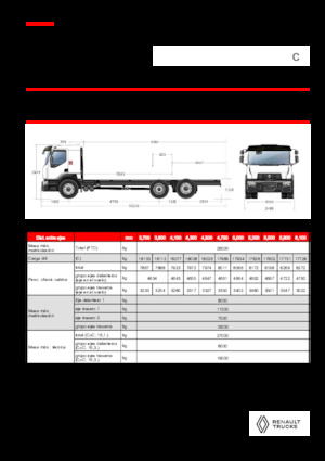 Chasis rígido Renault C CAB2300 460 6X2 R E6