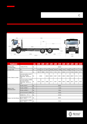 Chasis rígido Renault C CAB2300 460 6X2 R E6