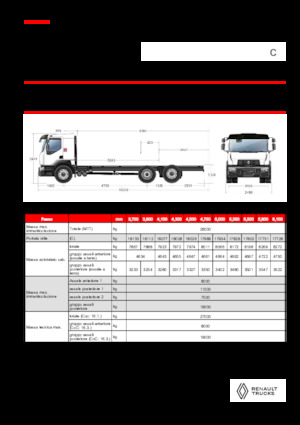 Chasis rígido Renault C CAB2300 460 6X2 R E6