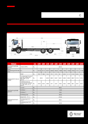 Chasis rígido Renault C CAB2300 460 6X2 R E6