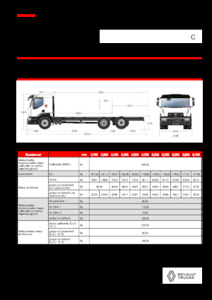 Chasis rígido Renault C CAB2300 460 6X2 R E6