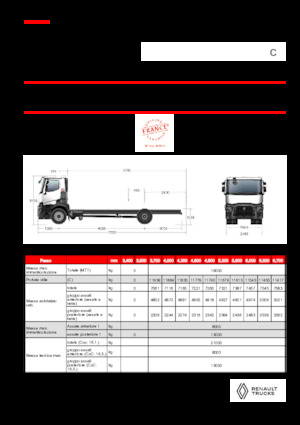 Chasis rígido Renault C P4X2 11L E6