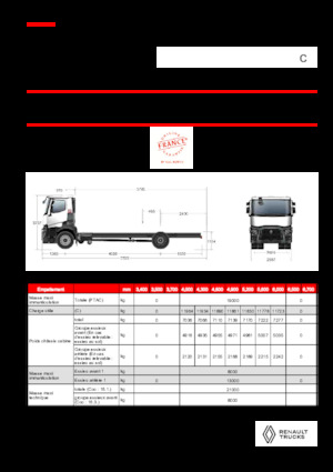 Chasis rígido Renault C P4X2 OFF ROAD 11L E6
