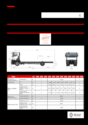 Chasis rígido Renault C P4X2 OFF ROAD 11L E6