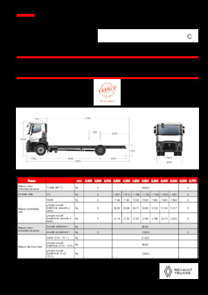 Chasis rígido Renault C P4X2 OFF ROAD 13L E6