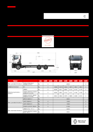 Chasis rígido Renault C P6X4 OFF ROAD 13L E6