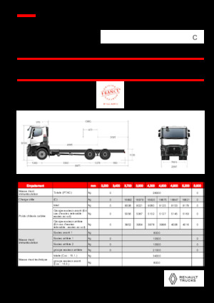 Chasis rígido Renault C P6X4 OFF ROAD 13L E6