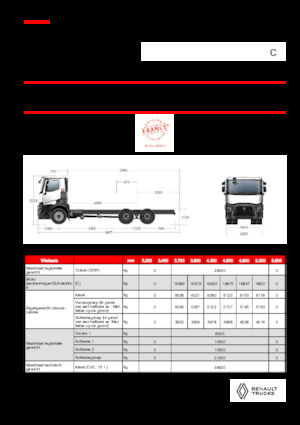 Chasis rígido Renault C P6X4 OFF ROAD 13L E6