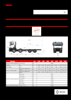 Chasis rígido Renault C P8X4 13L E6