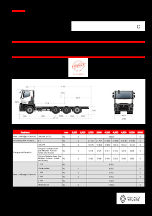 Chasis rígido Renault C P8X4*4 TRIDEM OFF ROAD 13L E6